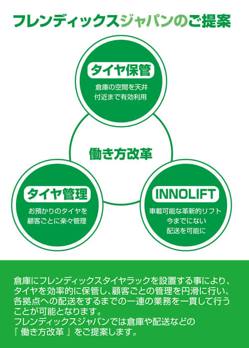 中面右