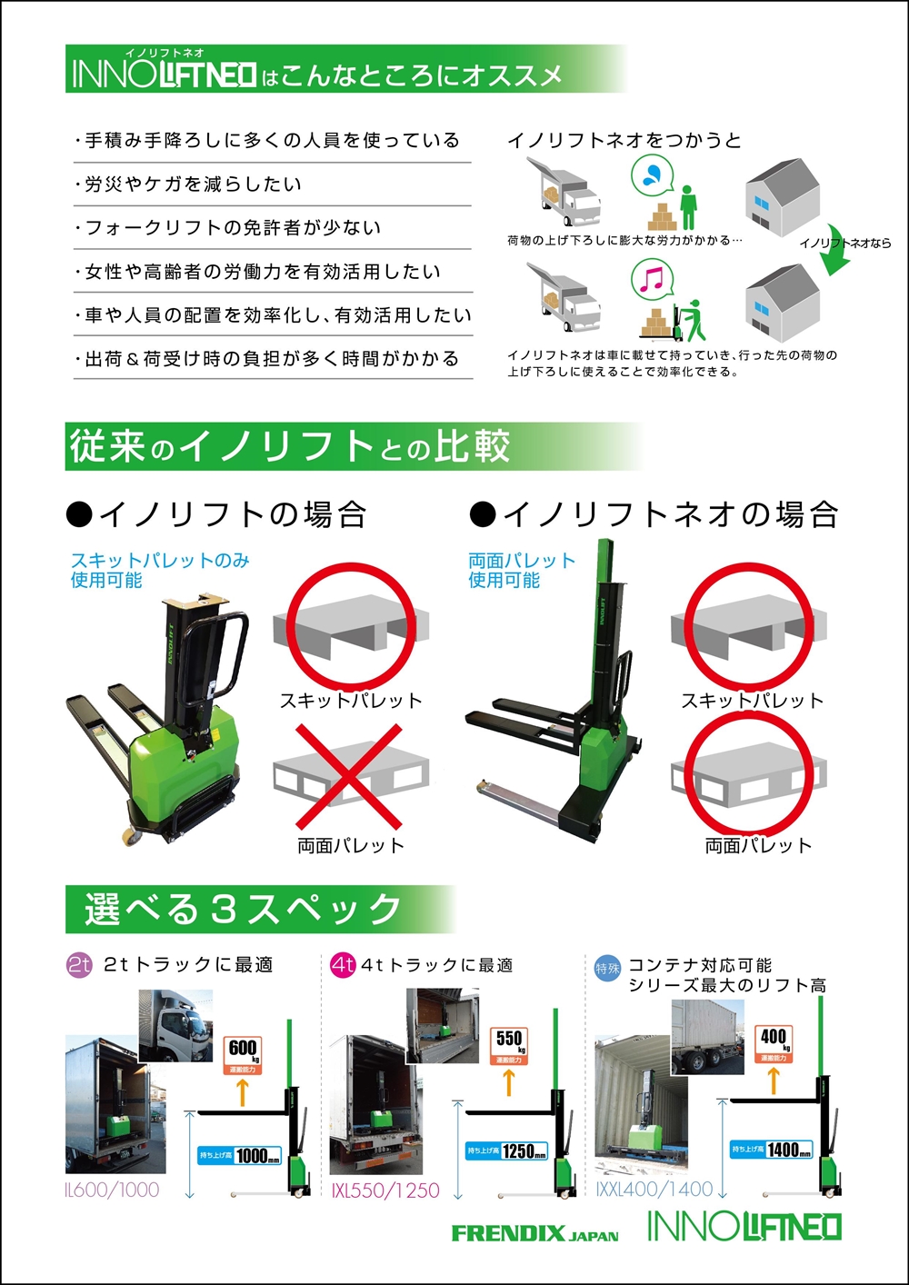 中面右