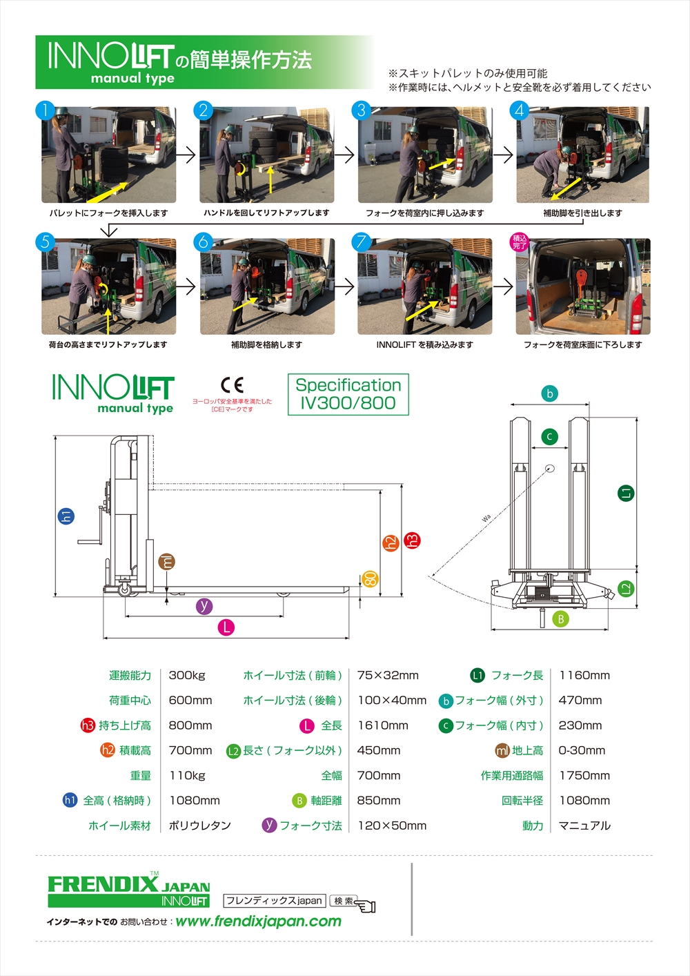 INNOLIFT manual typ　裏